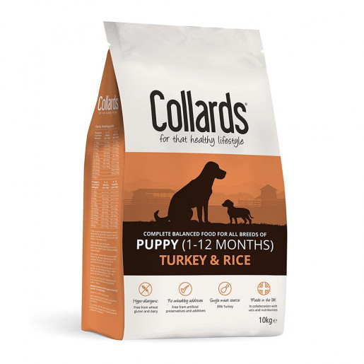 Collards Dog Food